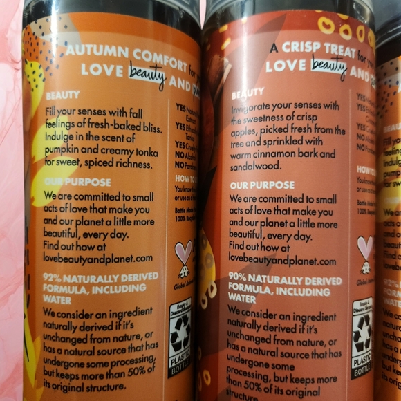 3-New Body Sprays - Picture 3 of 4